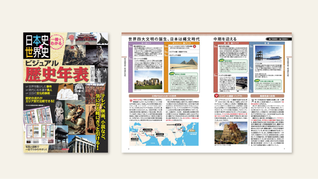 メイツ出版様　一冊でわかる 日本史＆世界史 デザイン